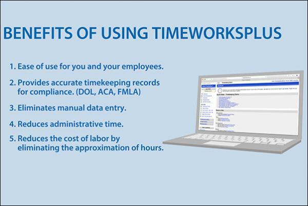 timeworks software